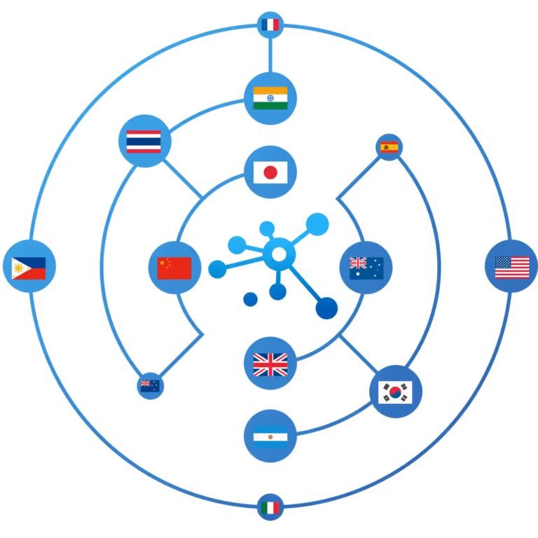 多言語の精鋭チーム揃いを表す図